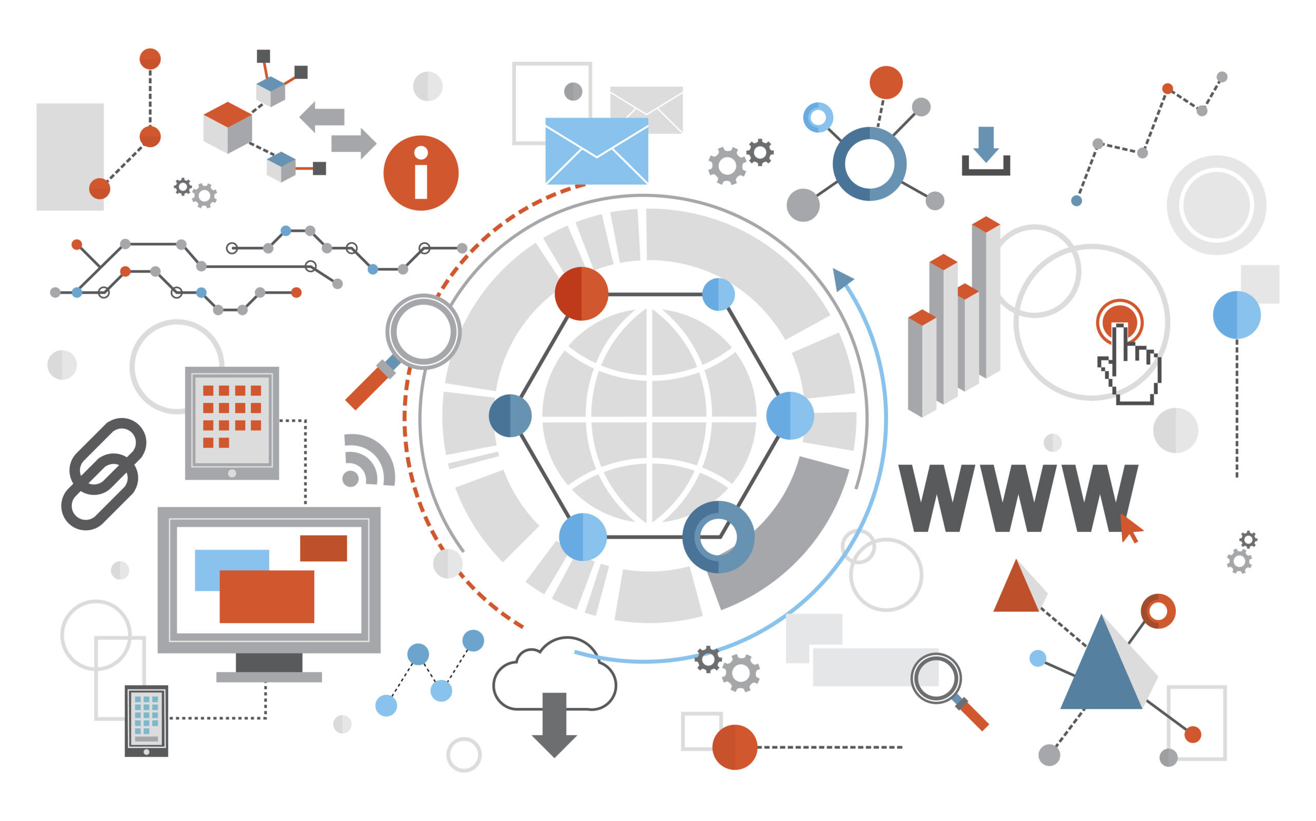 HFC Bank Digital Identity Transformation